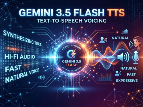 Gemini 3.8 Flash TTS